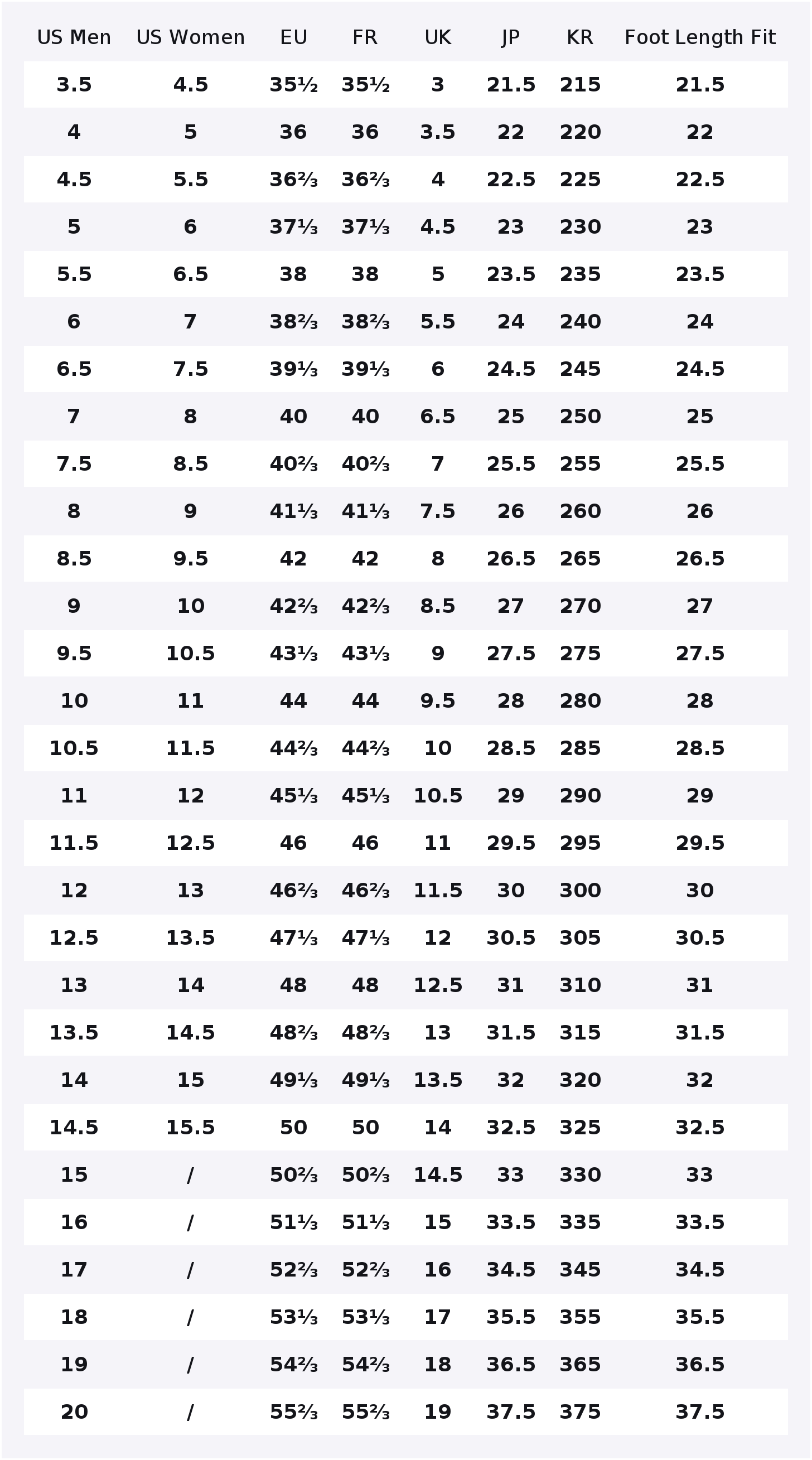 Adidas Originals AdiFOM Supers - Adidas Shoes Superstar recensione e prezzo